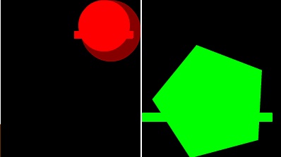 red and green channel