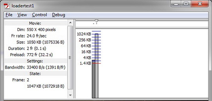 Bandwidth Profiler